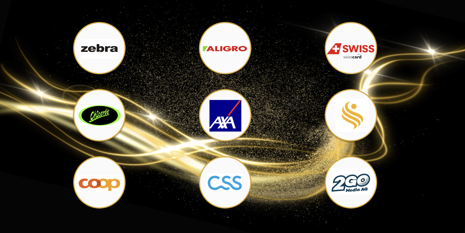 Nominierte Swiss Loyalty Awards 2026